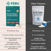 Enzyme Oxygen Laundry Booster