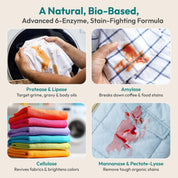 Enzyme Oxygen Laundry Booster